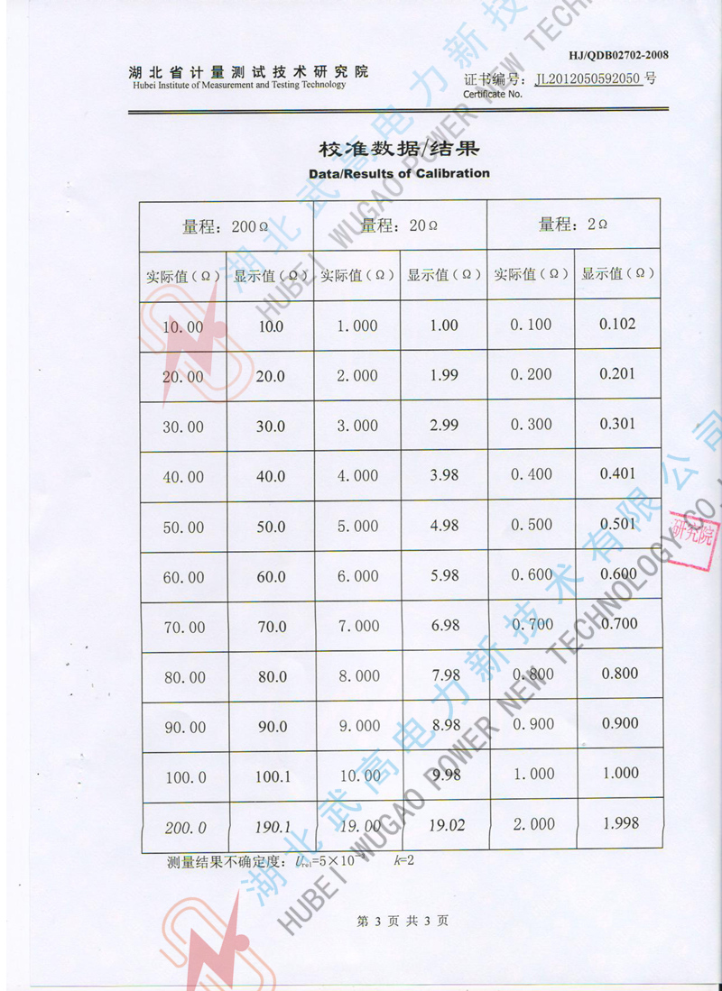 152307160.jpg 校準(zhǔn)3_副本.jpg